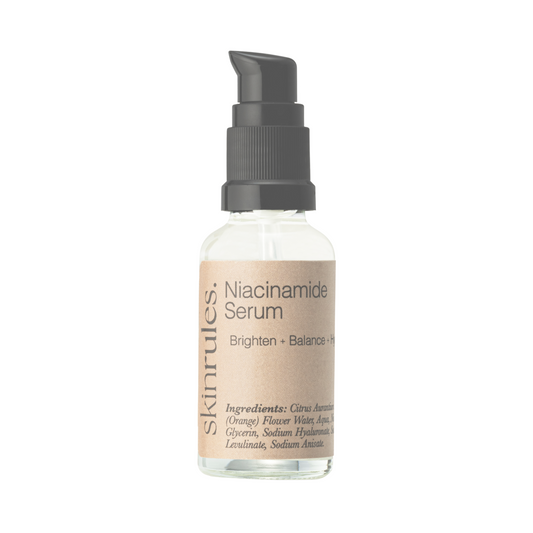 Niacinamide Serum, balancing and brightening Face Serum